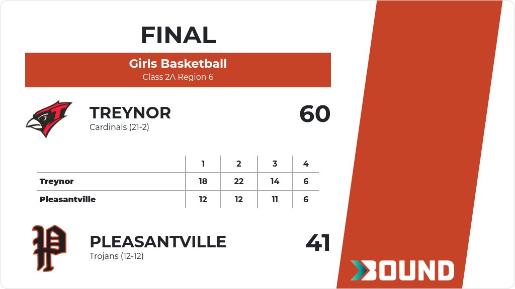 Pleasantville Activities tweet media