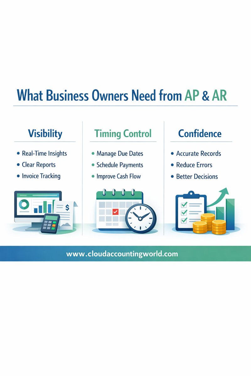 Cloud Accounting World tweet media