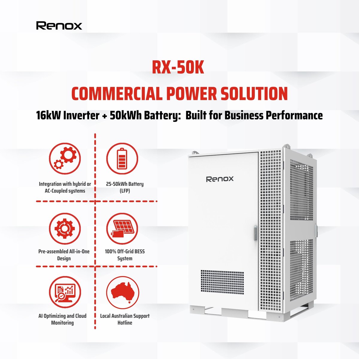 Renox Technology tweet media