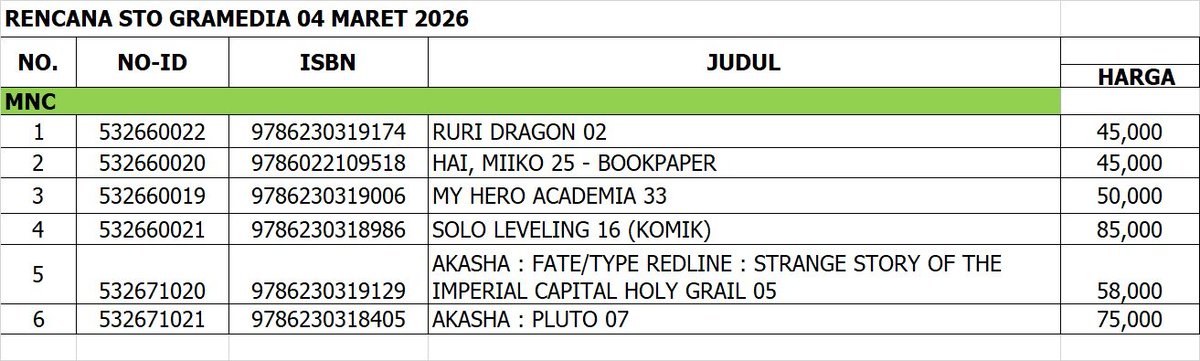 What's on m&c! tweet media