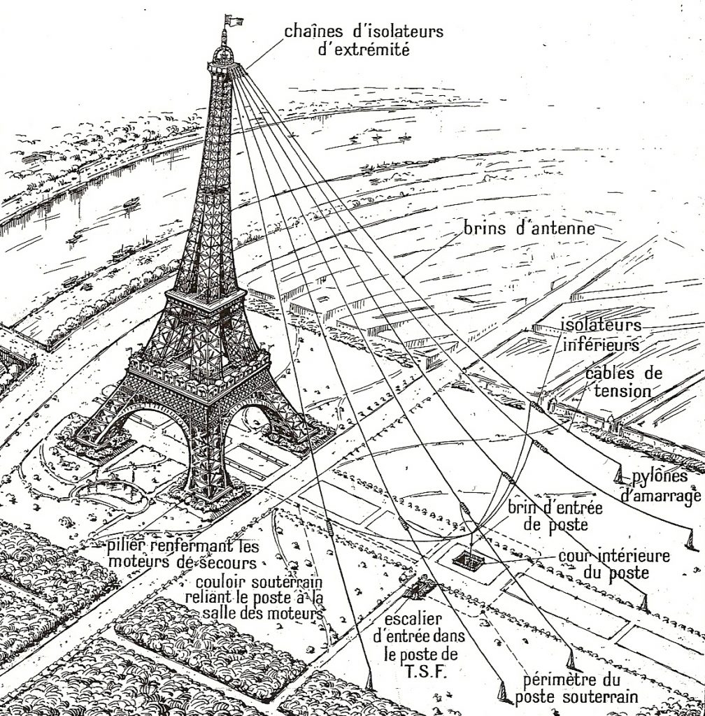 ExplicateurSDM's tweet photo. @SavoirDuMonde Depuis, repeinte tous les 7 ans, elle attire 7 millions de visiteurs annuels et symbolise Paris mondialement. https://t.co/Kp83bMvn4S