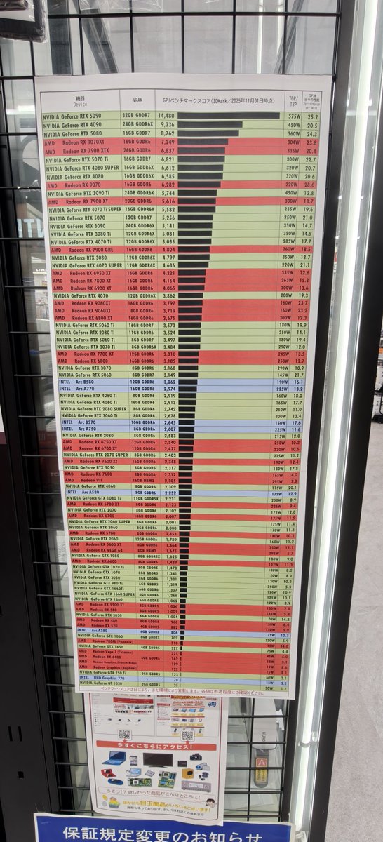 𝐷𝑟. 𝐼𝑎𝑛 𝐶𝑢𝑡𝑟𝑒𝑠𝑠 tweet media