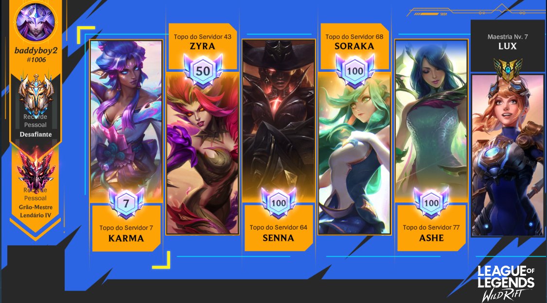 afeminado discreto tweet media