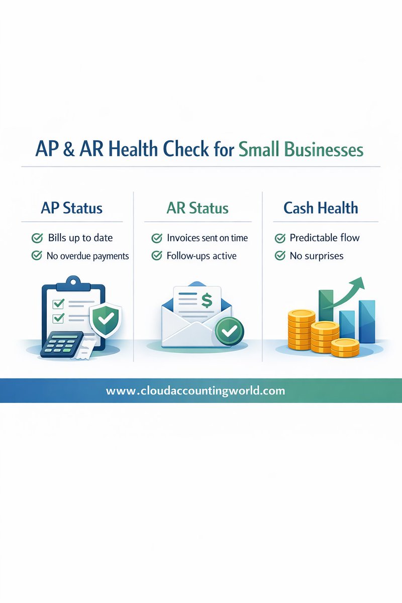 Cloud Accounting World tweet media