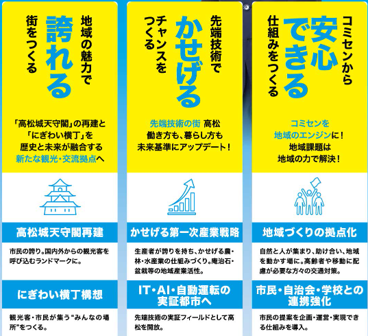 kagawaissue's tweet photo. 灘波氏の政策で、四国新聞によれば「中心部と周辺合併町で格差が拡大している」ことを問題視して是正に取り組むそうだが、灘波氏の公式ホームページをみると「高松城天守閣の再建」が主要政策の一つとなっている。どうみても中心部の活性化策であり、灘波氏が率直に何を目指しているのかわかりにくい。 https://t.co/WKozLkbYvk