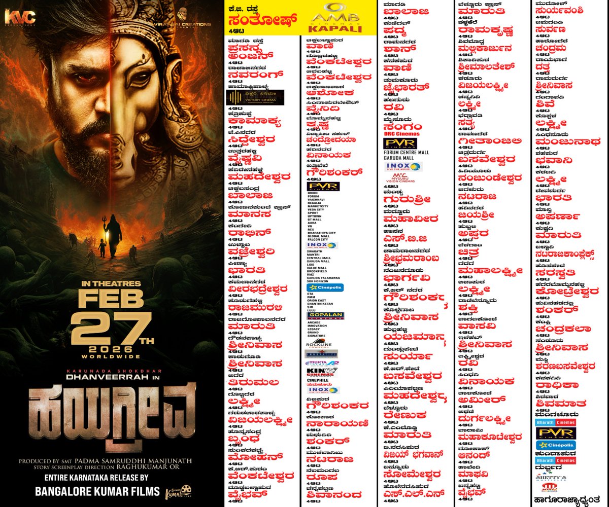 Darshan Thoogudeepa tweet media