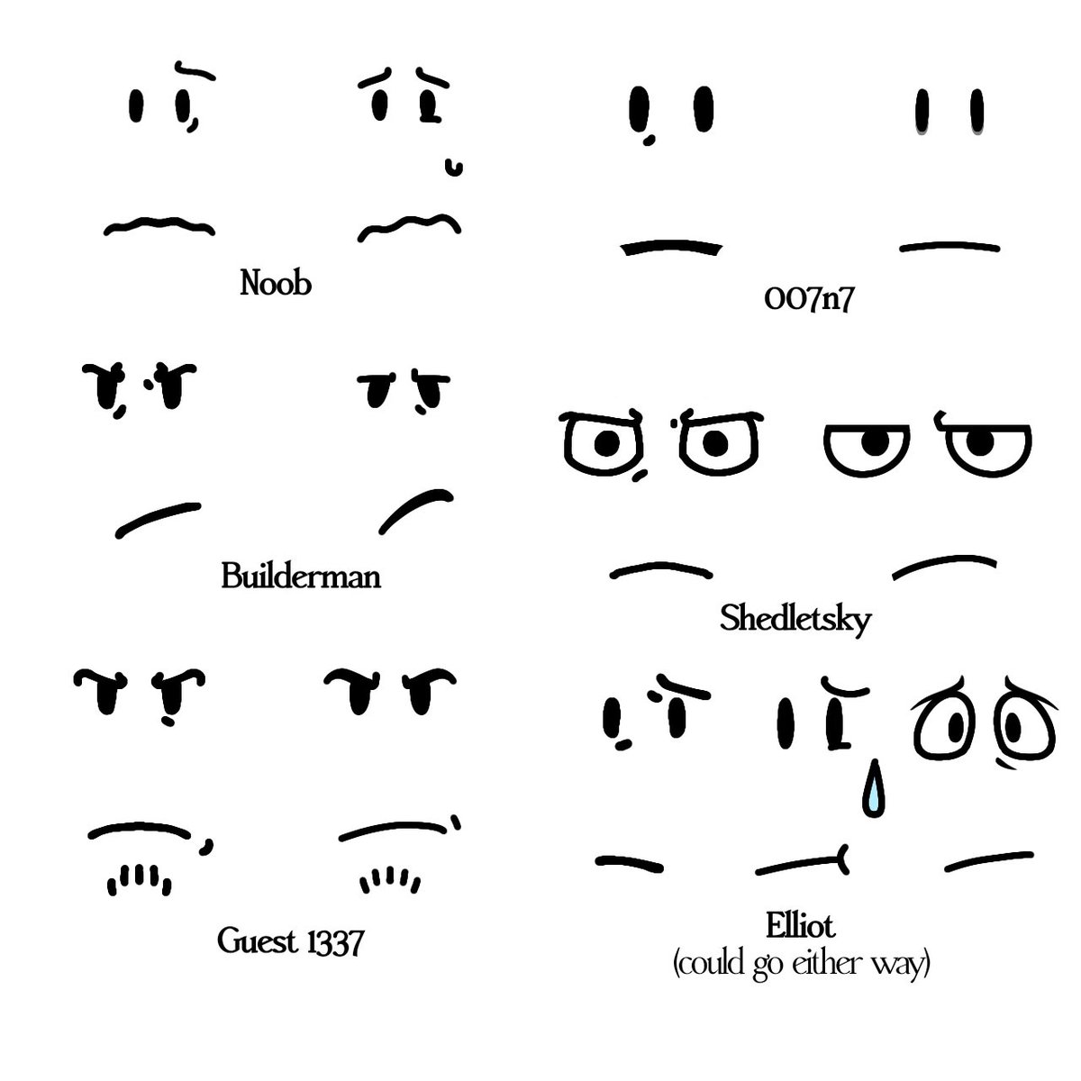 survivor face redraw hypotheticals 
#Forsaken