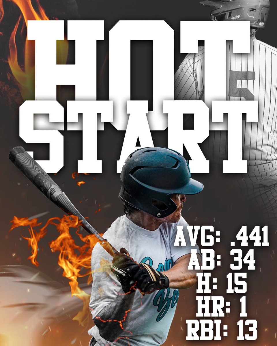 𝑼𝑵𝑪𝑶𝑴𝑴𝑰𝑻𝑻𝑬𝑫‼️ 𝑺𝑶𝑷𝑯𝑶𝑴𝑶𝑹𝑬, 𝑴𝑨𝑳𝑨𝑪𝑯𝑰 𝑨𝑵𝑻𝑳𝑬 𝑯𝑨𝑺 𝑩𝑬𝑬𝑵 𝑶𝑵 𝑭𝑰𝑹𝑬 𝑨𝑻 𝑻𝑯𝑬 𝑷𝑳𝑨𝑻𝑬🔥
-
-
AVG: .441
OPS: 1.109
AB: 34
H:15
HR: 1
RBI: 13