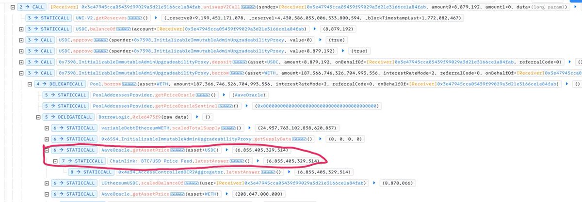 pennysplayer's tweet photo. Oracle mis-configured? It should be usdc's oracle, not btc/usd. https://t.co/851fdCKnNQ https://t.co/dqeHzkJVYd