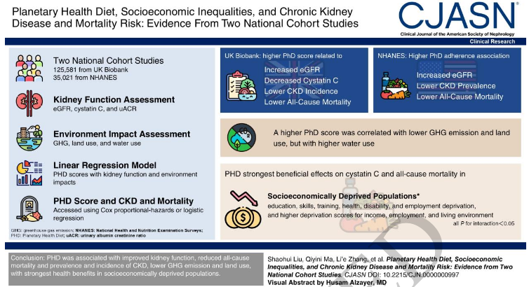 Peas & Potatoes Or Pills & Procedures? tweet media