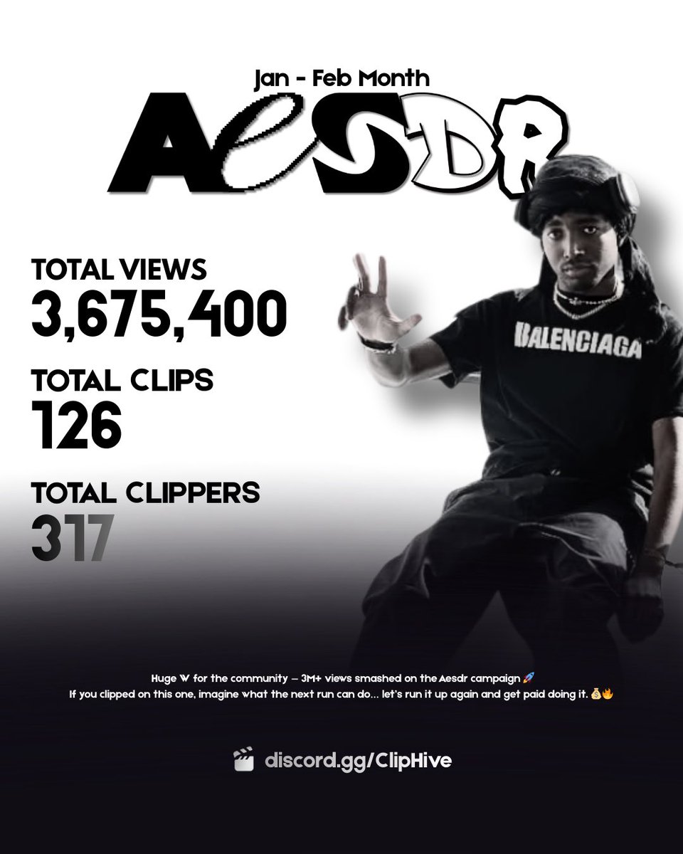 ClippingHive's tweet photo. W month, new cycle started with $4000 budget!🔥🔥 https://t.co/awQAnUJVUs