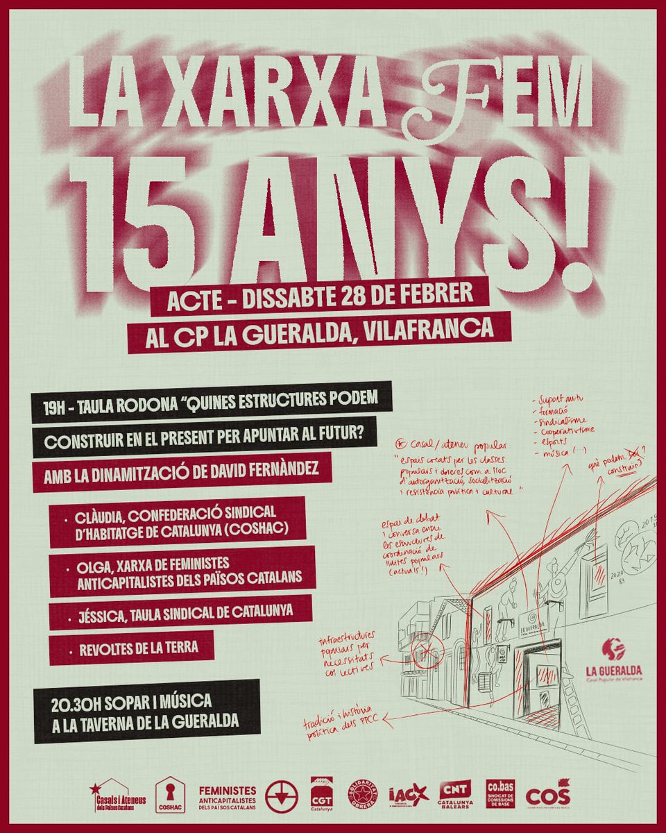 Solidaritat Obrera Sindicat Oficis Varis Barcelona tweet media