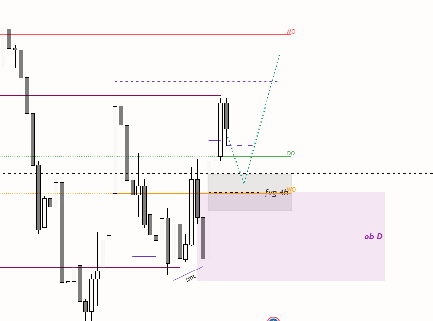 Oxford Fx tweet media