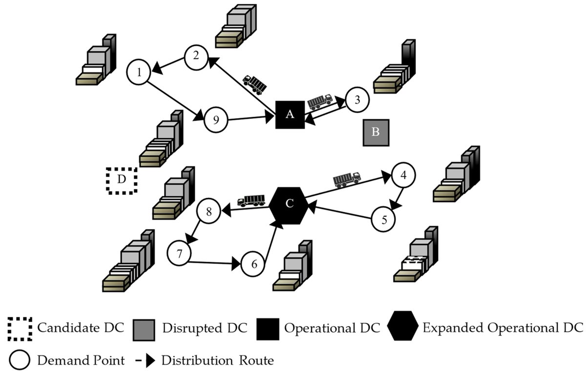 Symmetry MDPI tweet media