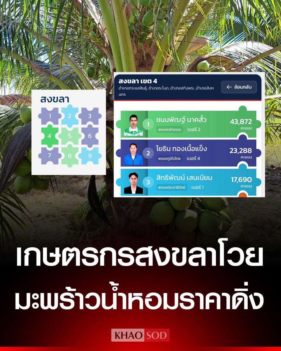 เป็นกำลังใจให้นะครับ