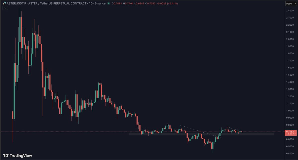 dxrnelljcl tweet media