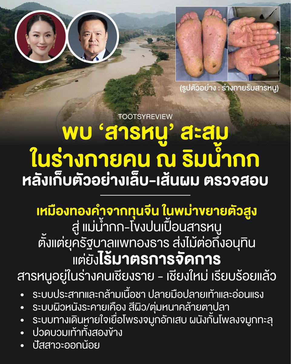 พบสารหนูสะสม ในร่างกายคนริม #แม่น้ำกก 

1) นักวิชาการจากมหาวิทยาลัยแม่ฟ้าหลวง เก็บตัวอย่างเล็บ-เส้นผมตรวจ ผู้เชี่ยวชาญเผยสถานการณ์เสี่ยงหากปล่อยไว้อาจเข้าขั้นเจ็บป่วยหนัก

2) เหมืองทองคำในพม่ามีการขยายตัวอย่างหนัก โดยเฉพาะในรัฐกะฉิ่นและรัฐฉานภาคตะวันออกหลังการรัฐประหารปี 2564