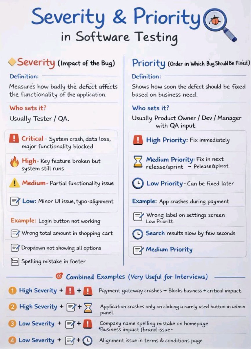 0x(4E6974696E204B756D6172) tweet media