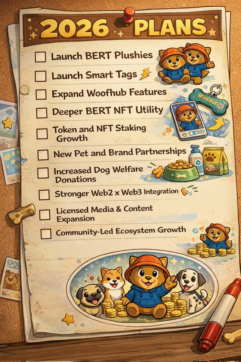 This isn’t random growth.
It’s structured expansion.

Digital utility ✔
NFT synergy ✔
Brand IP developing ✔
Physical rollout loading ✔

Momentum follows builders.

#BERTlieve 🐾
$Bert