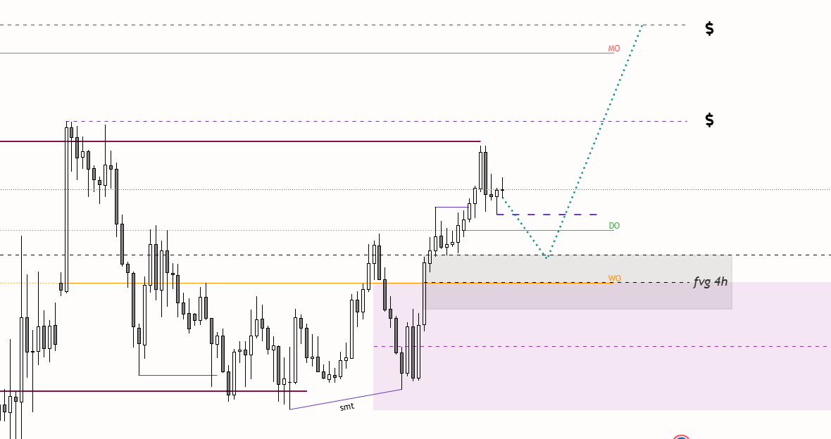 Oxford Fx tweet media