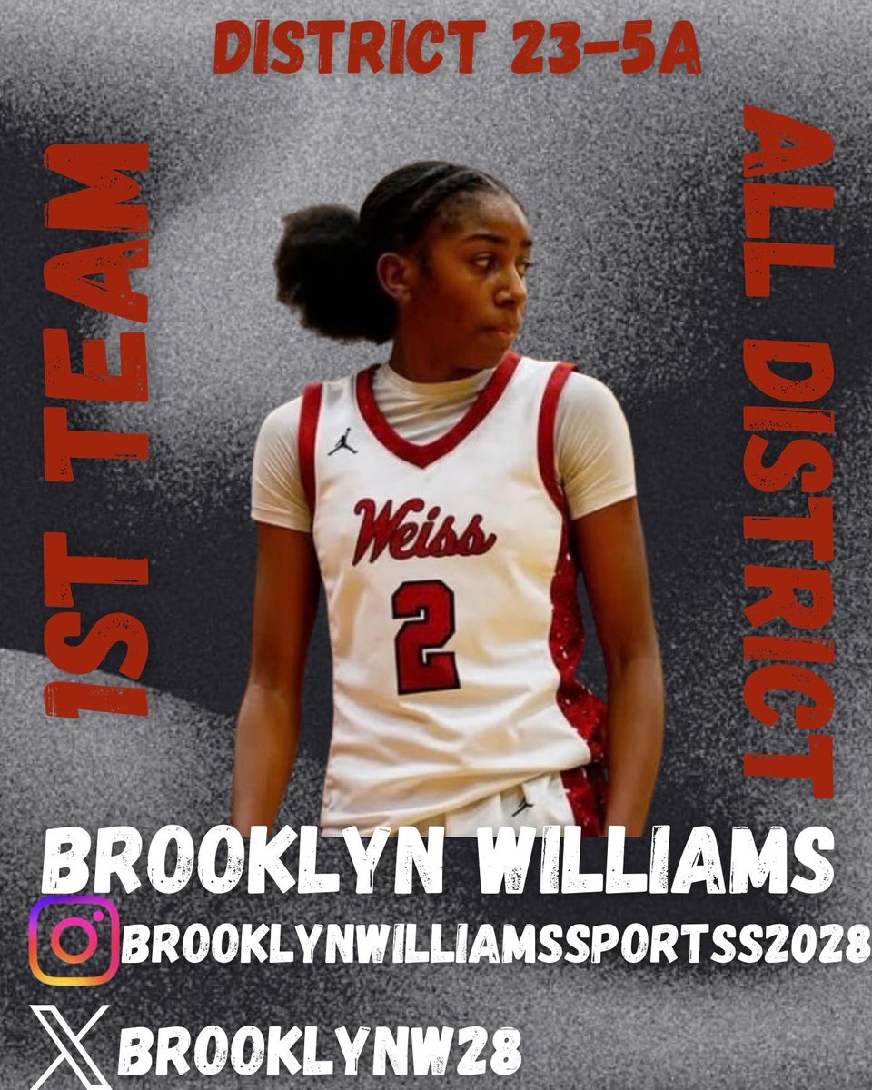 Brooklyn Williams (@brooklynw28) on Twitter photo 