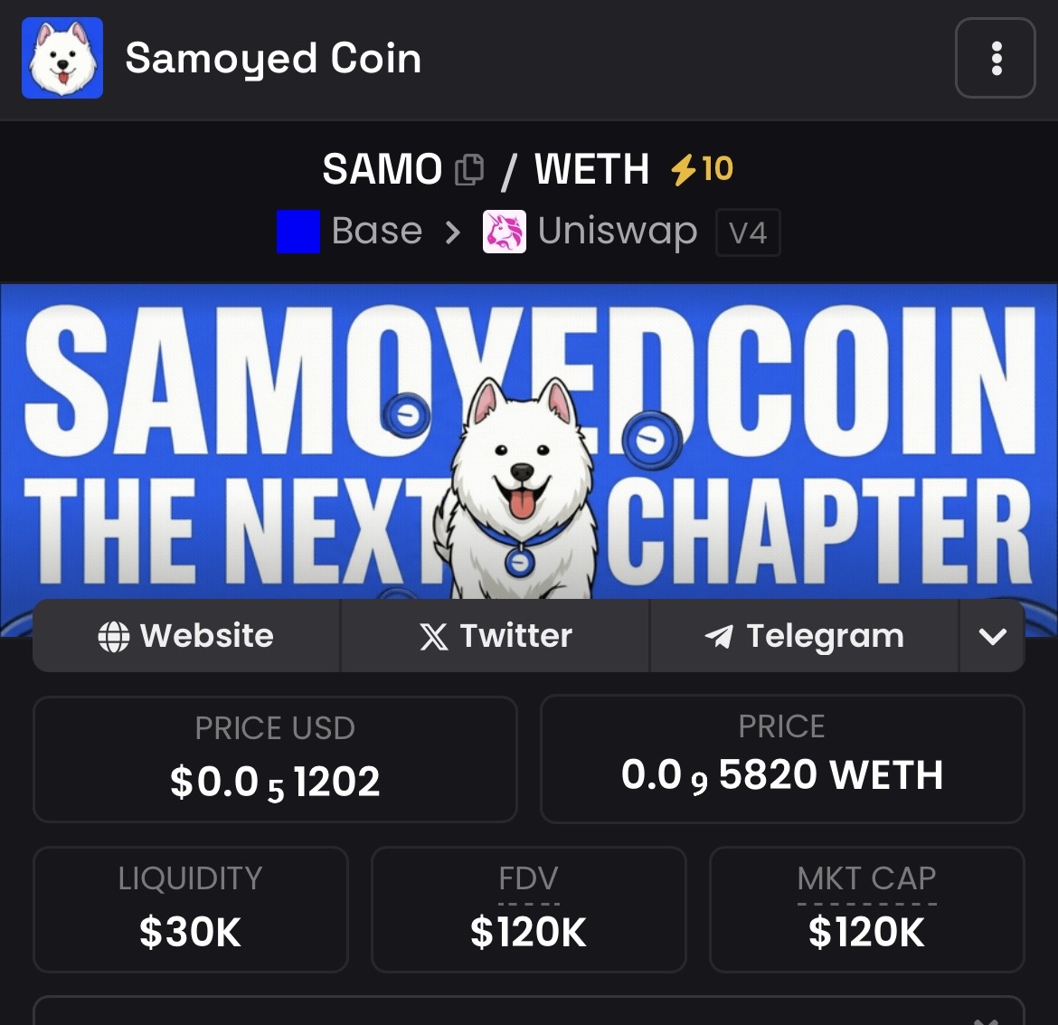 Looking at some base memecoins right now and $SAMO (<a href="/Samoyedcoin_AI/">Samoyed Coin AI 💙</a>) is flashing major signals. 

Sitting at < $150k MC right now, this OG dog coin from 2021 is reborn on <a href="/base/">Base</a> as an AI-powered memecoin with real utility and heart. 

I’ve got my eye on $SAMO for a few reasons.