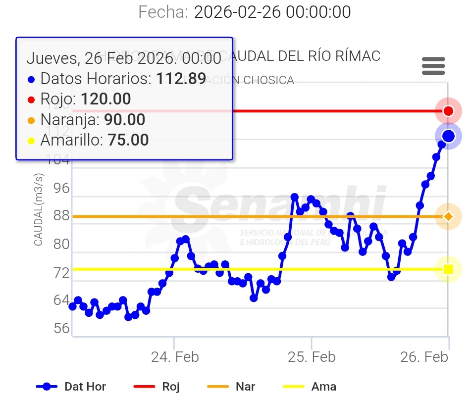 Jonathan Cárdenas tweet media