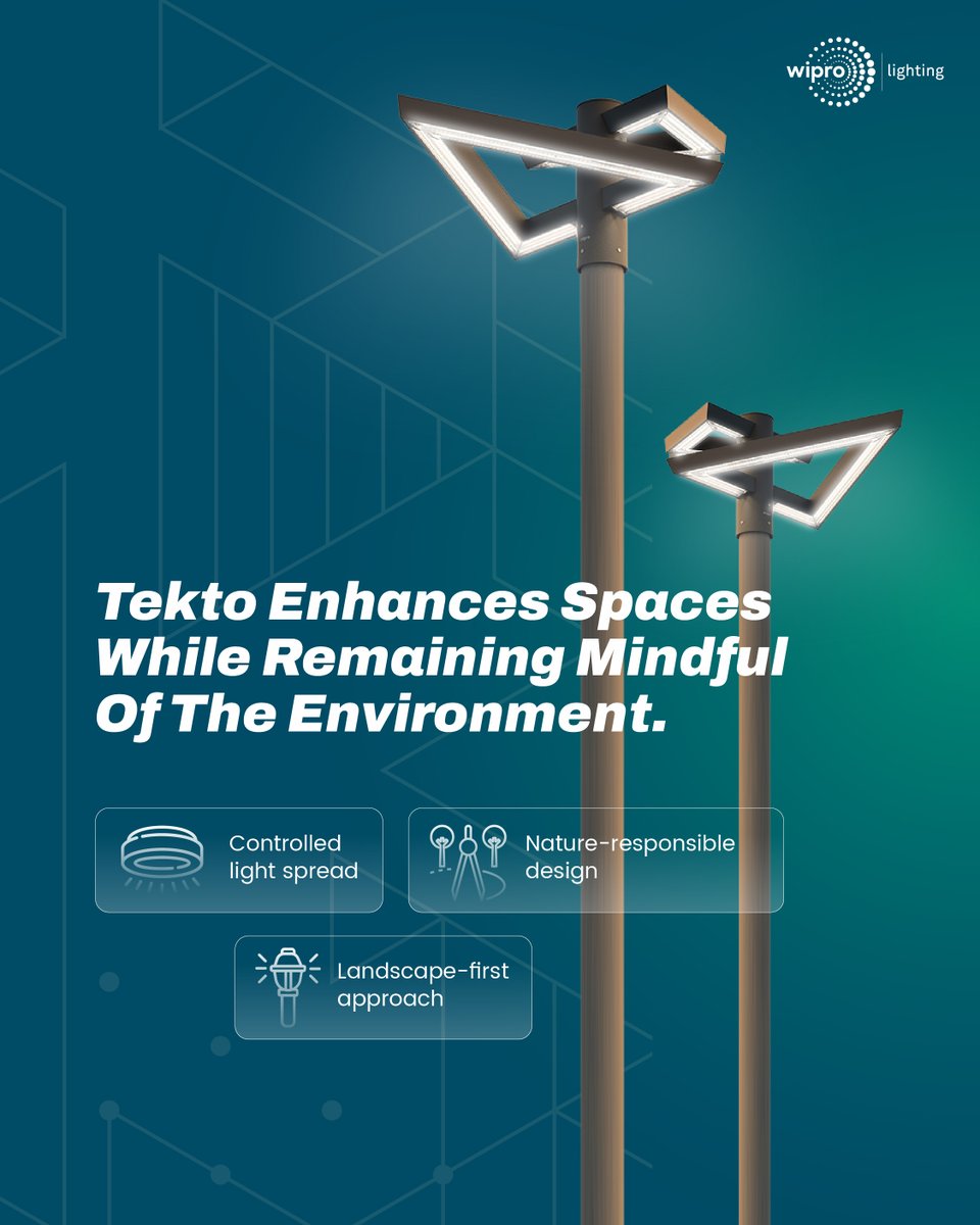 Wipro Lighting tweet media