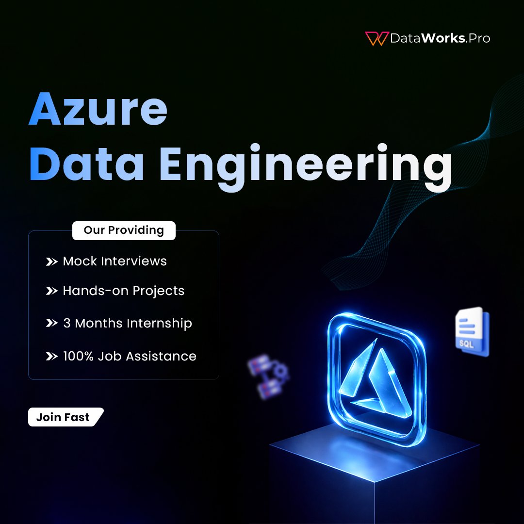 DataWorks tweet media