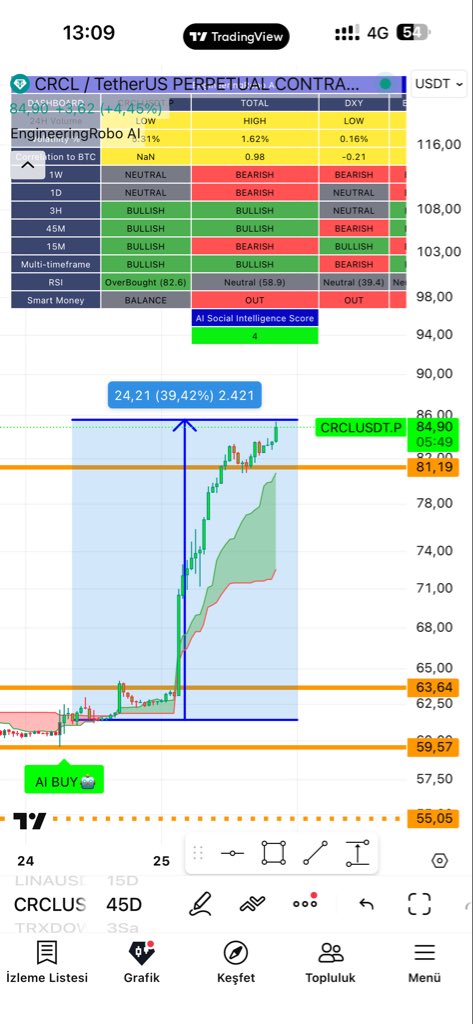 Engineering Robo tweet media