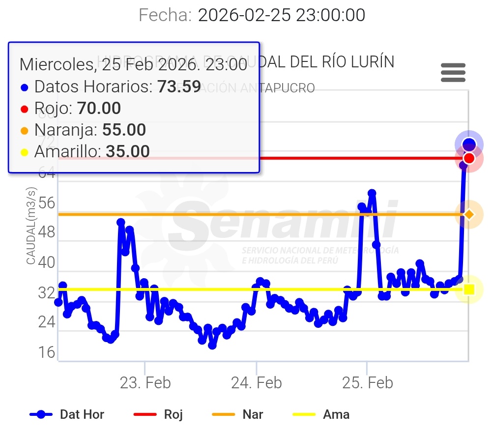 Jonathan Cárdenas tweet media