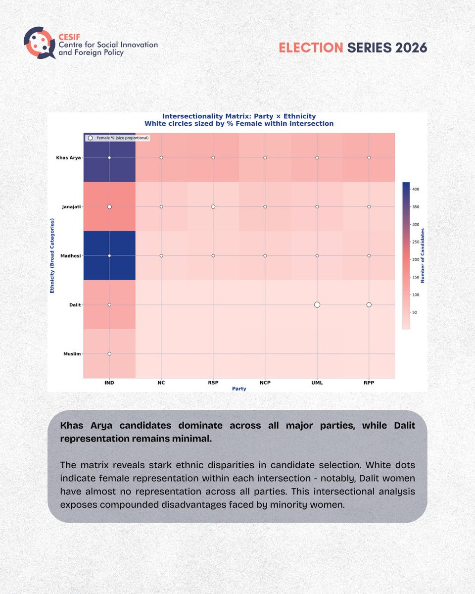 Centre for Social Innovation and Foreign Policy tweet media