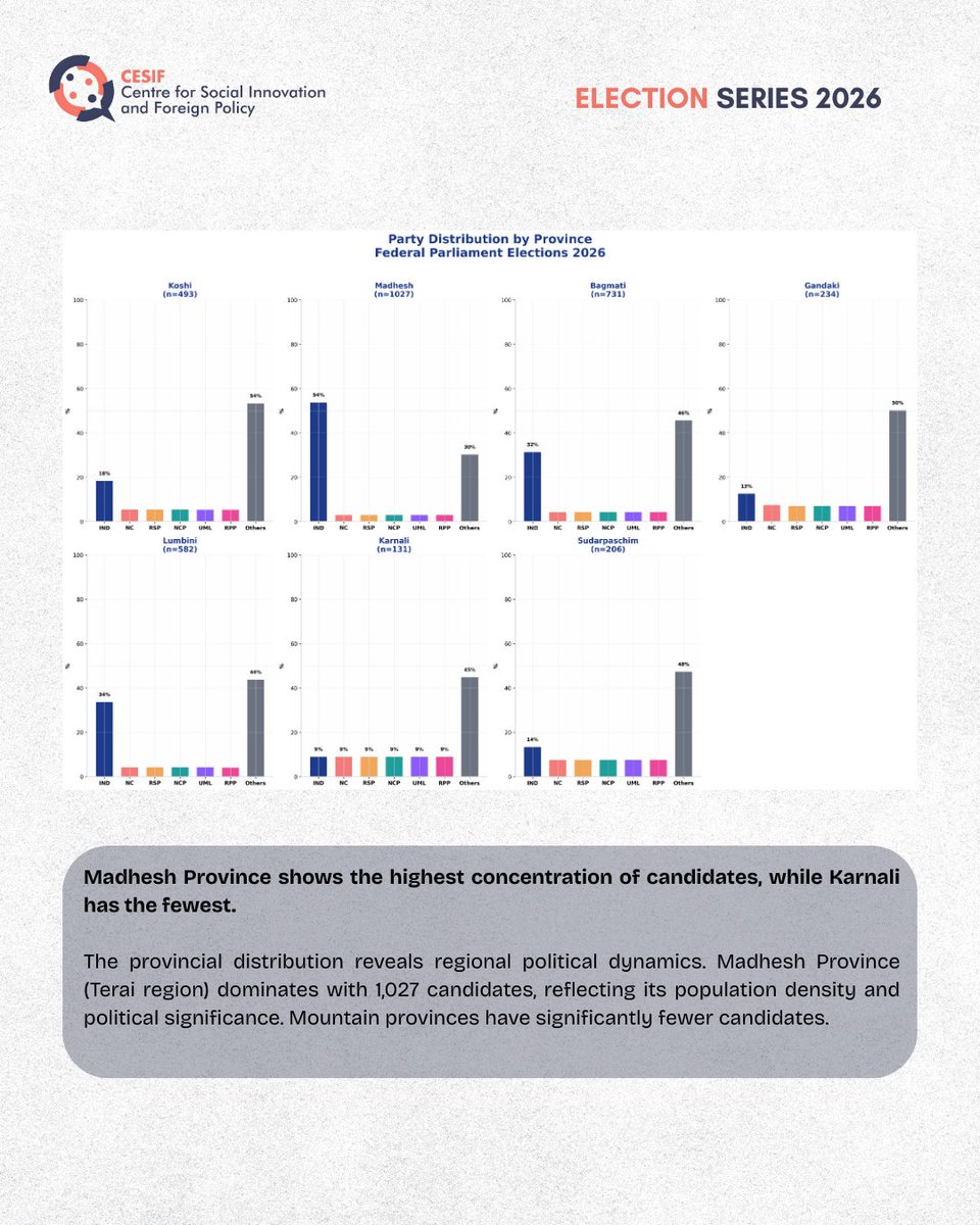 Centre for Social Innovation and Foreign Policy tweet media