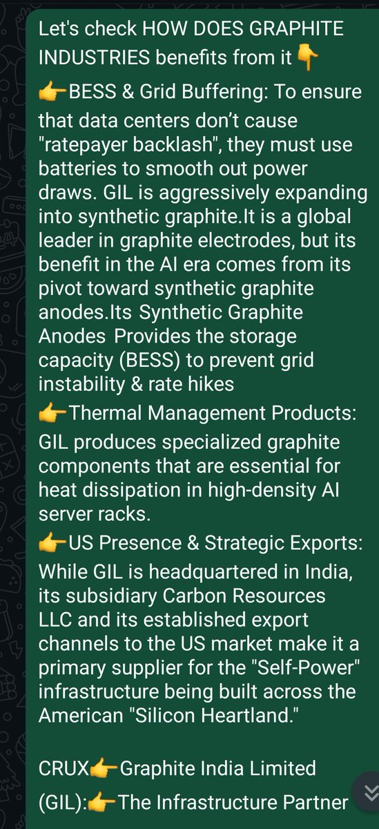 yudiz2604's tweet photo. @graphite @rainindustries @adcarbonae 2.#Graphite India👇
⚡The Infrastructure Partner⚡
Study attached snapshots
G.H.R R the NEXT SILVER✅💯💪
#rainindustries #heg
#MULTIBAGGARS
#Commodities #usa #Metals #China #India #copper #nifty #crash #ev #gold #silver #war #energy #data #ai #power https://t.co/bV2zUFjknC