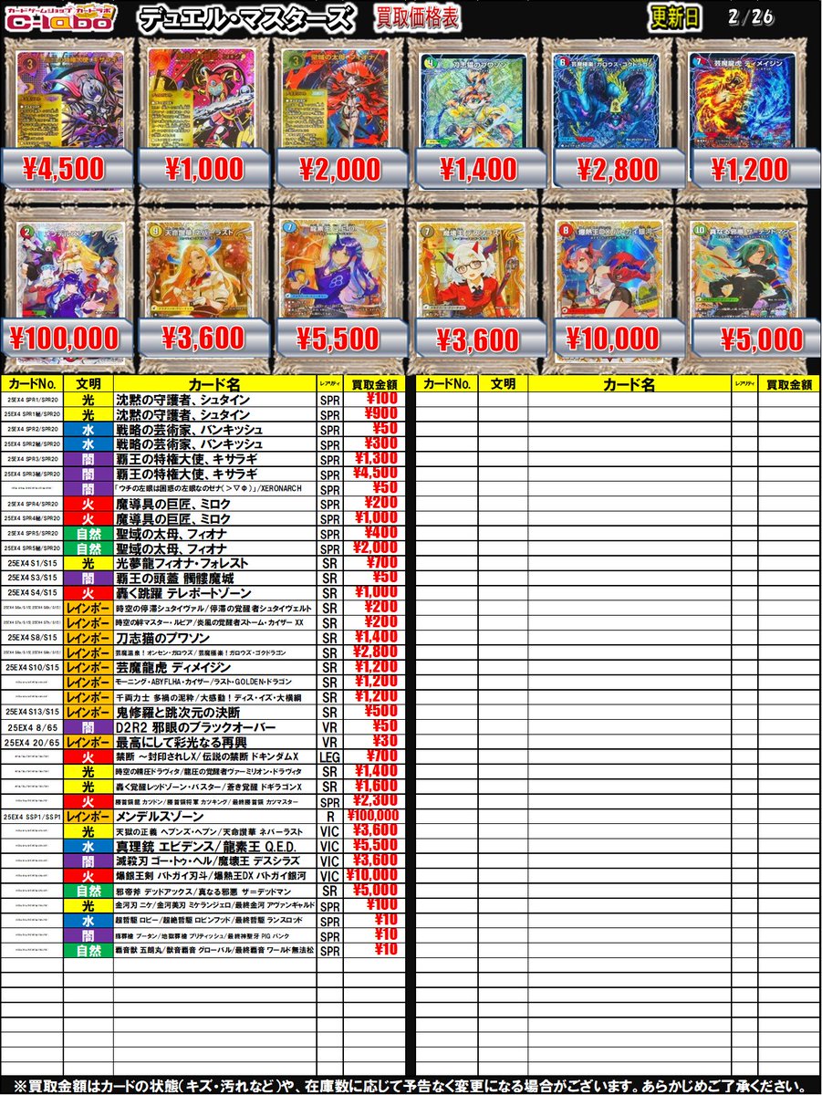 デュエルマスターズ 買取情報】 パンドラウォーズ買取表を一部更新しま