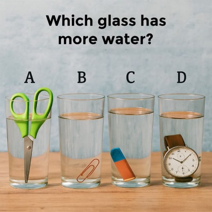 IQ Test 

Which glass has more water?