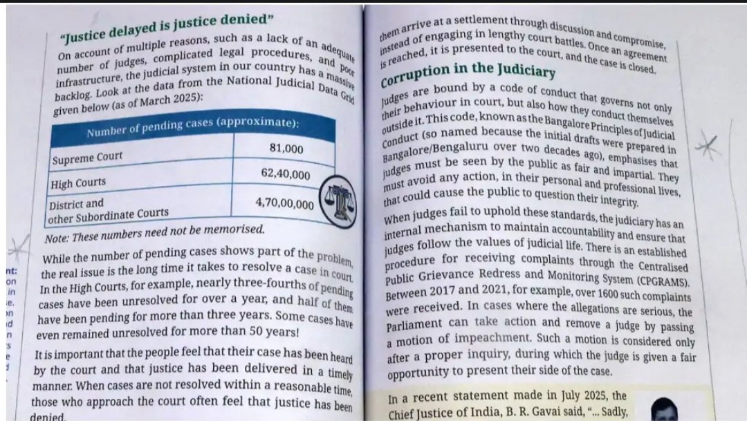 karnbhu's tweet photo. @DrAMSinghvi @indSupremeCourt @KapilSibal एक भुक्तभोगी होने के नाते आप लोगों को चुनौती देता हूँ कि धरातल पर आकर देखिए कि न्यायालय में कितना भष्ट्राचार है @ncert  सच बोलने से इतना डर? पूरी संस्था को शर्म आनी चाहिए! @LivelawH @LiveLawIndia https://t.co/09cnx3GR6N