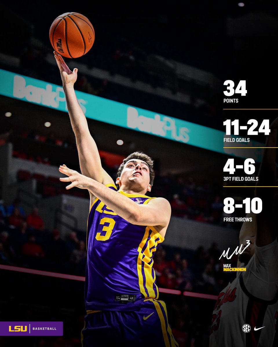 LSU Basketball tweet media