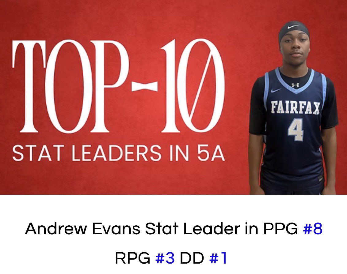 AndrewEvans_4's tweet photo. 17.9 ppg
10.6 rpg 
64% FG
18 DD https://t.co/PqkpBEr1Gg