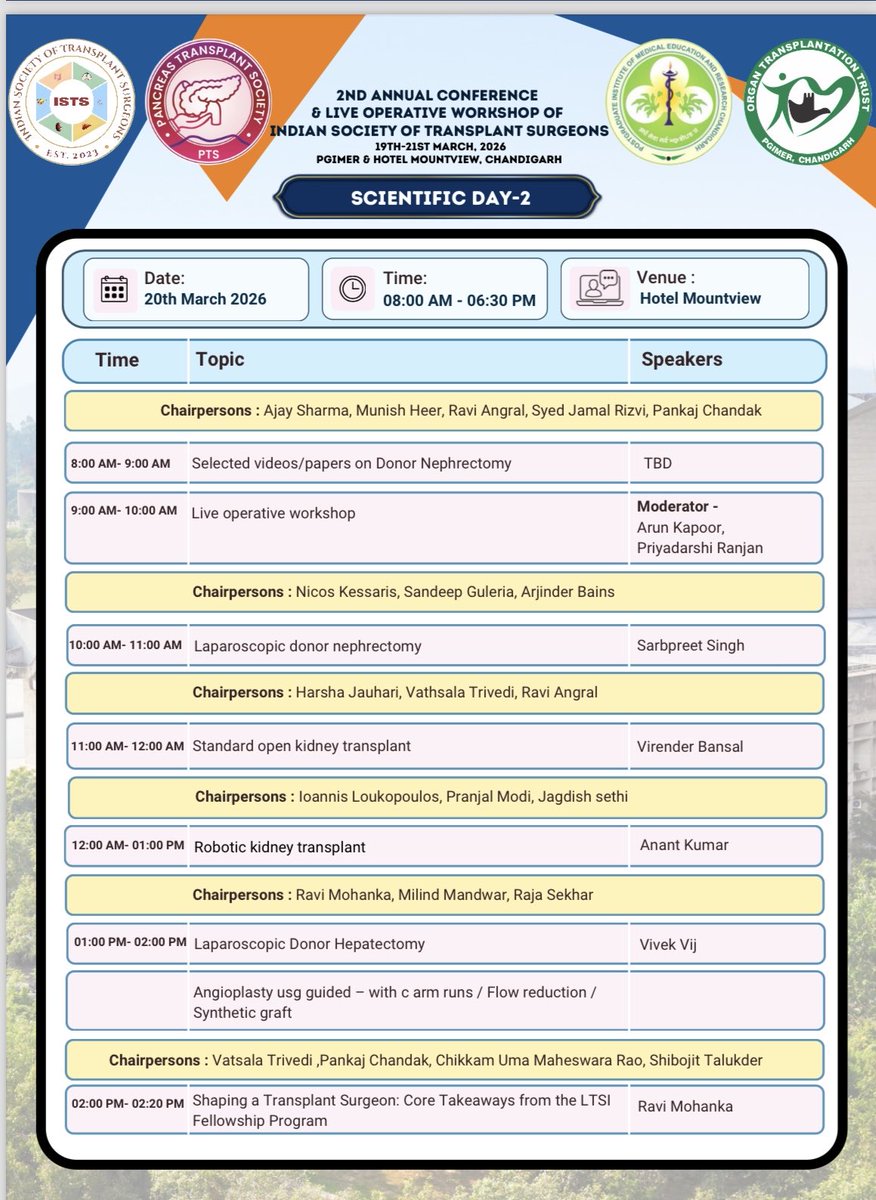 Transplant_ journey_PGIMER 2023 tweet media