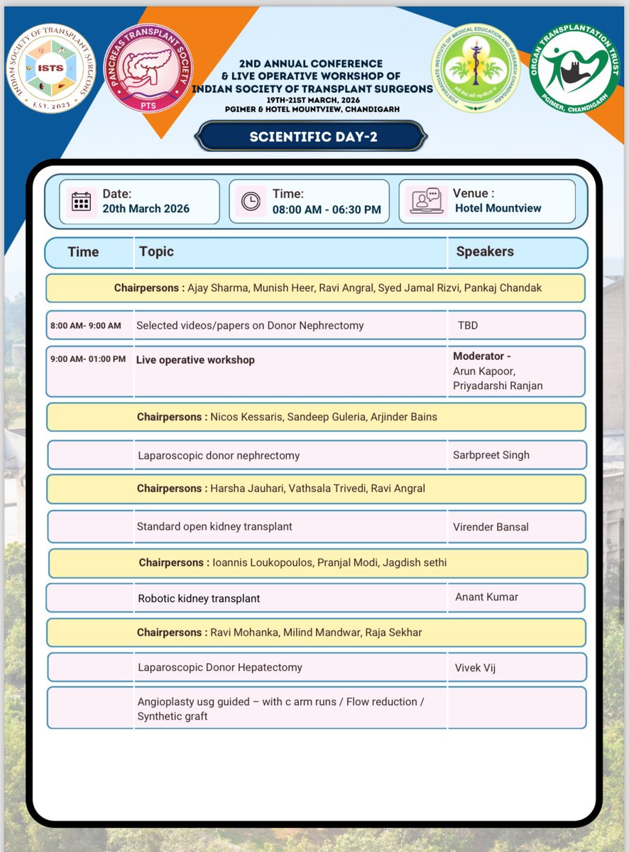 Transplant_ journey_PGIMER 2023 tweet media