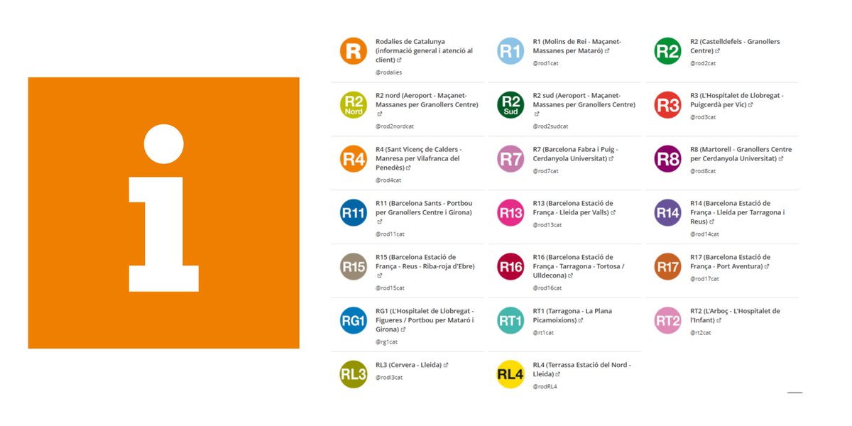 Rodalies Catalunya tweet media