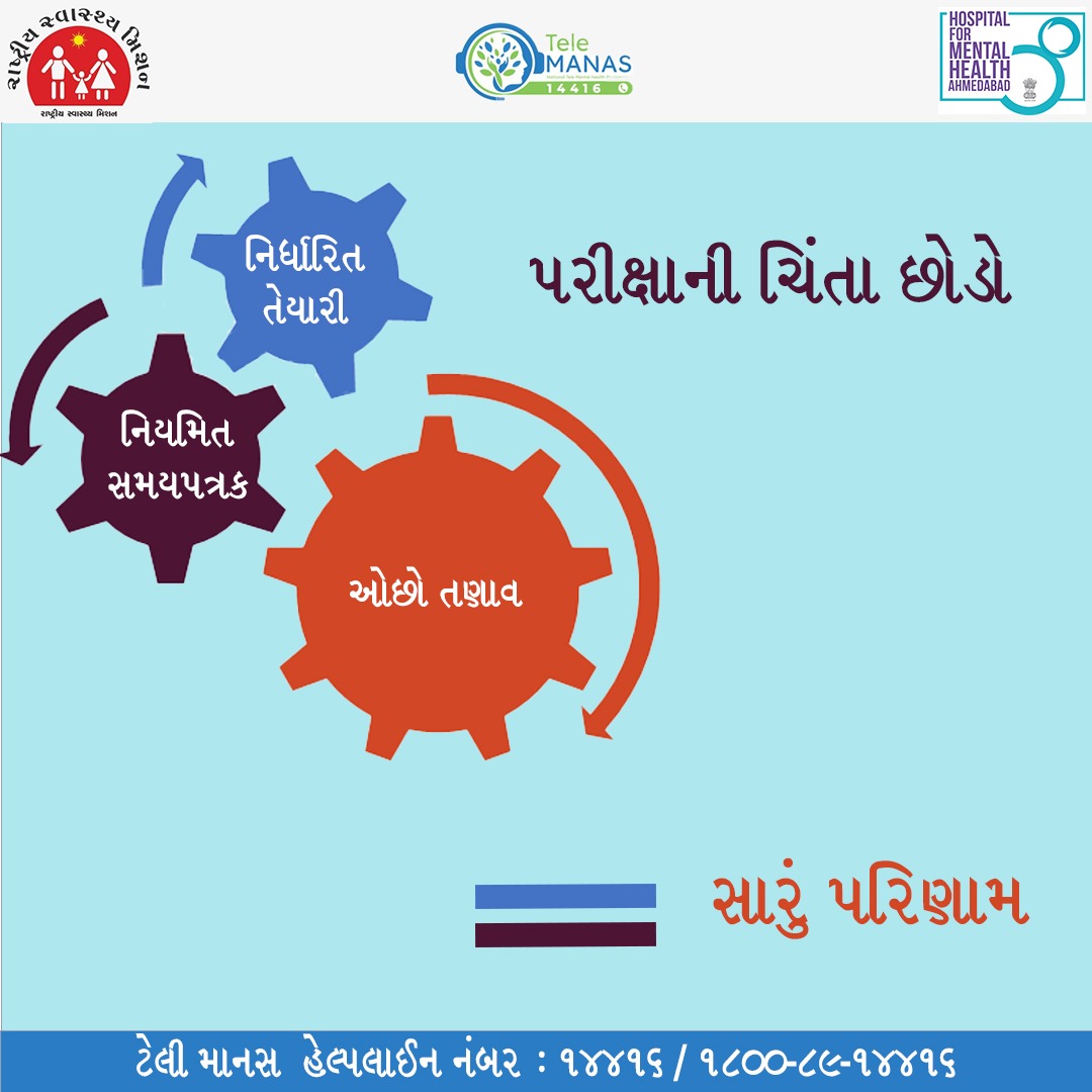 TeleMANAS_ahd's tweet photo. TMC :- 191

Exam Fear
Exam Stress
#exams #examstress #positiveminds https://t.co/0zFtFdoW1u