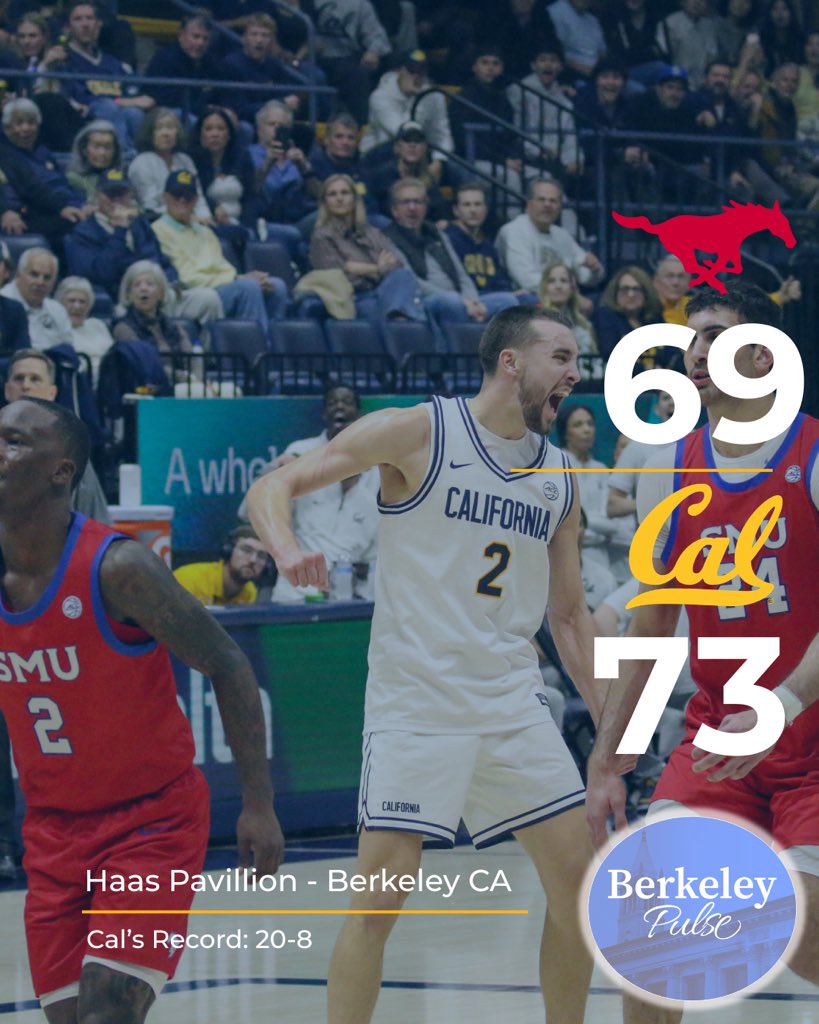 BerkeleyPulse's tweet photo. Final score in Haas. https://t.co/hgyD1WW3g9