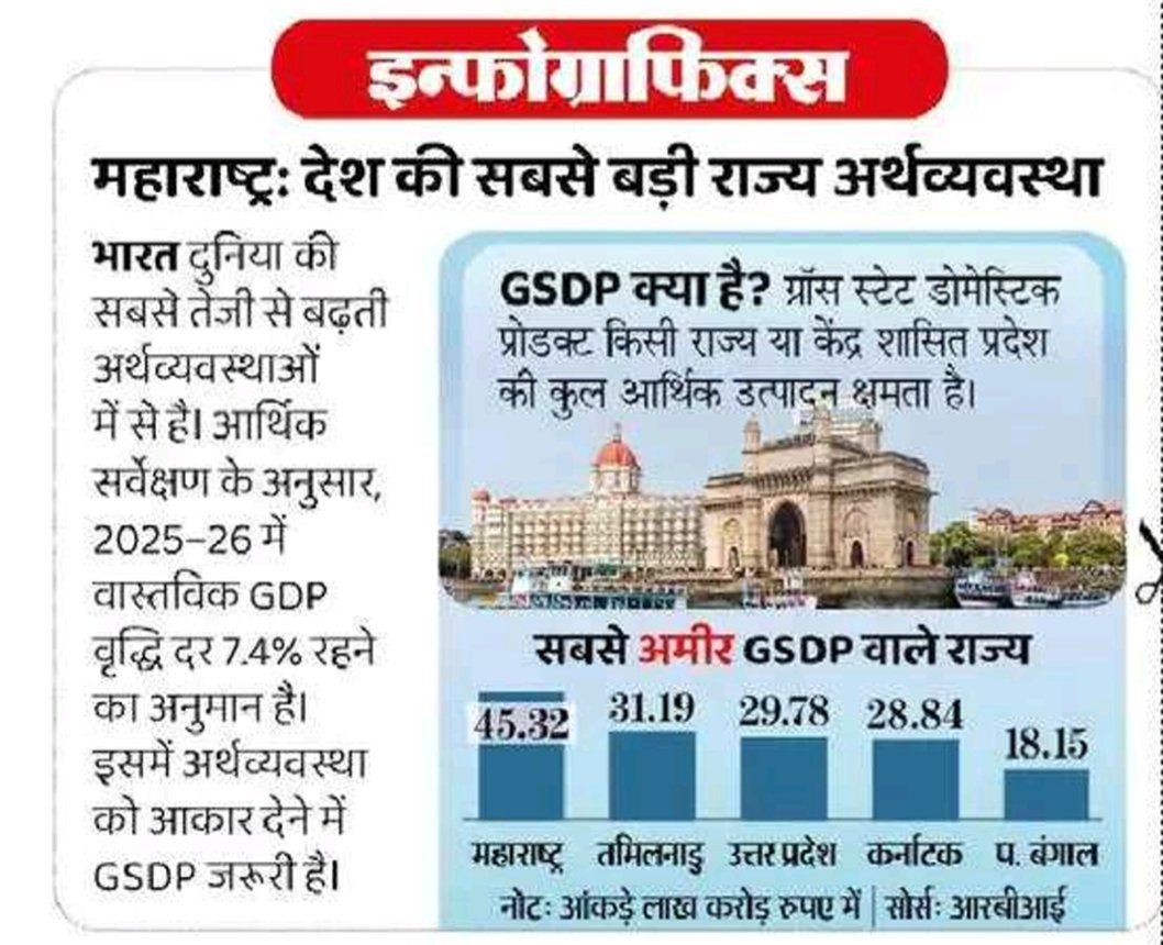 इन्फोग्राफिकस