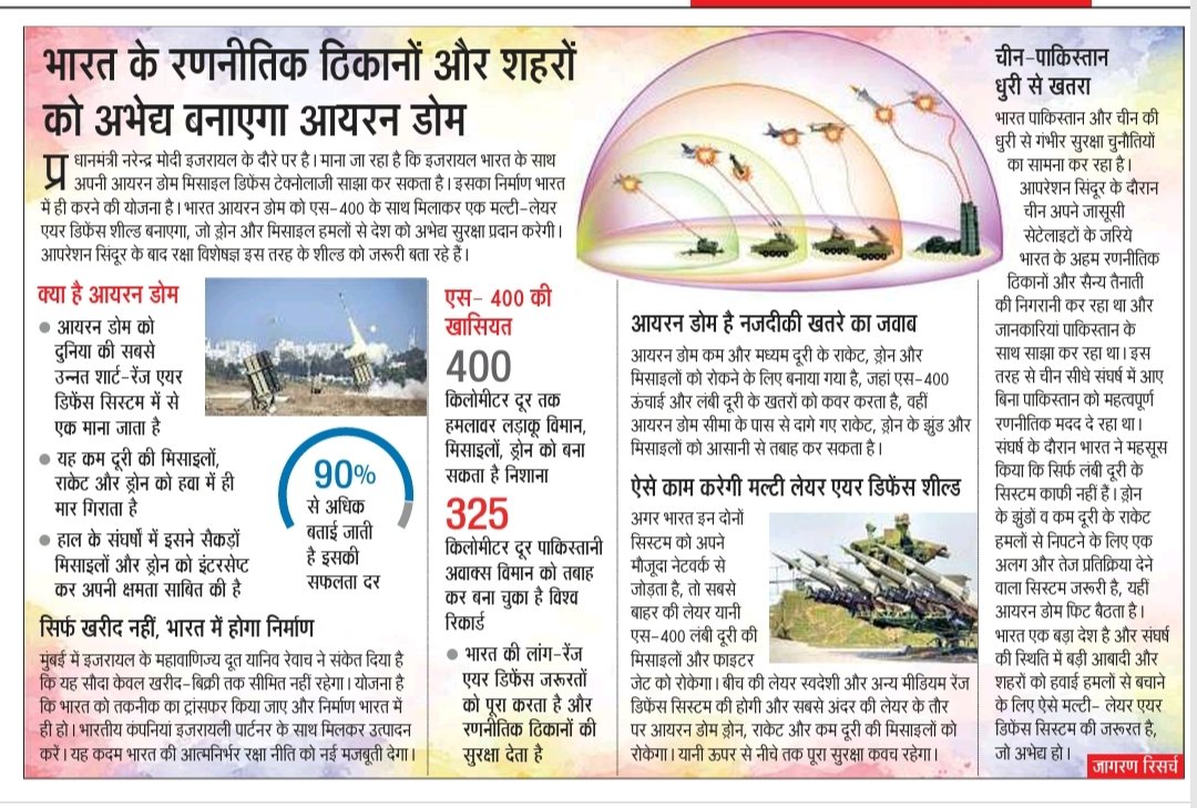 आयरन डोम