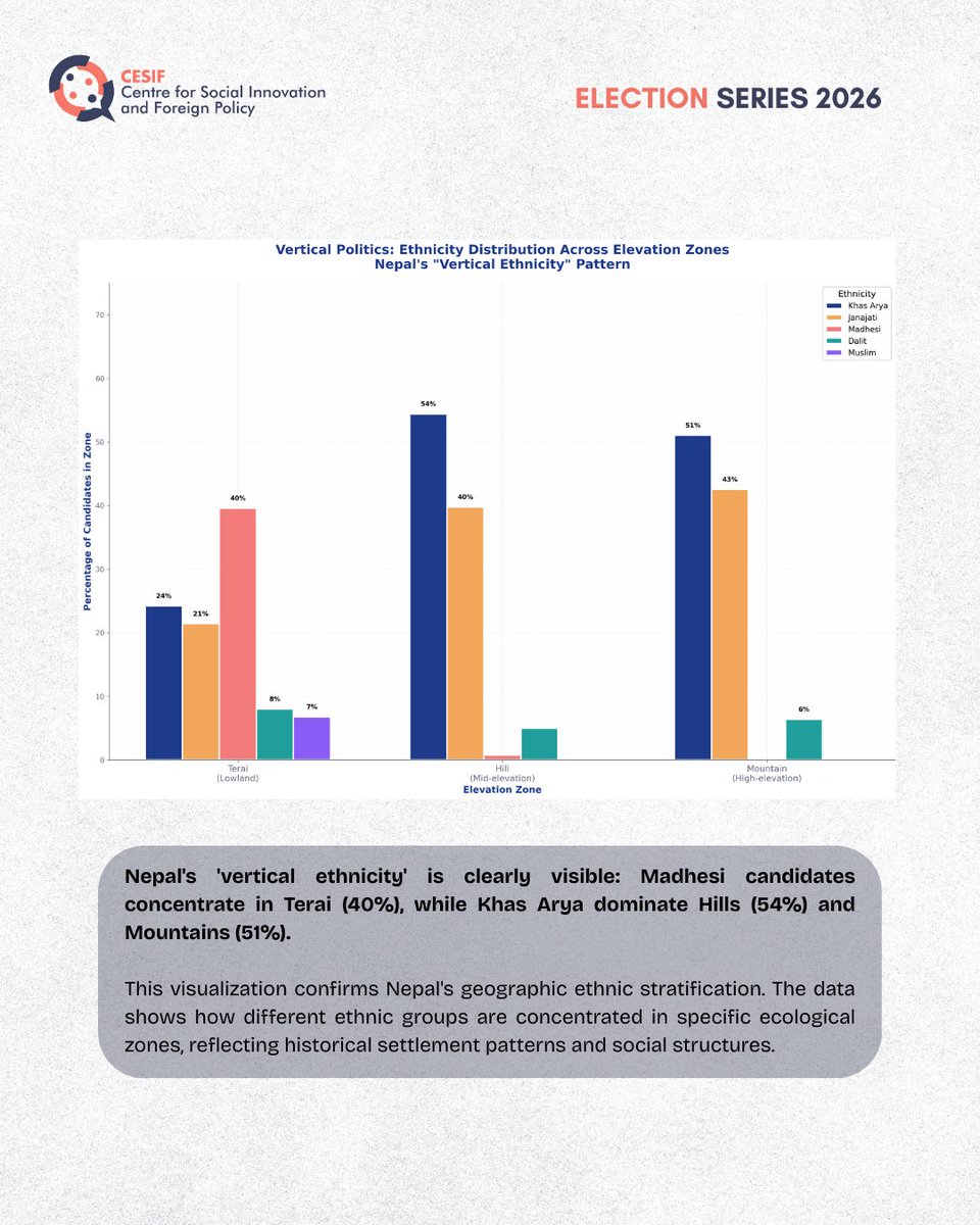 Centre for Social Innovation and Foreign Policy tweet media