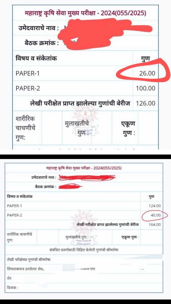 Sharif20051996's tweet photo. MPSC कृषी सेवा मुख्य परीक्षा २०२४ च्या पेपर तपासणीत प्रचंड तफावत! कृषी सेवा मुख्य परीक्षेत टॉपर्स आणि सरासरी विद्यार्थ्यांच्या गुणांत एवढी तफावत कशी?  Few eg 👇
#Reevaluation 
#JusticeForAgriMains2024
 @CMOMaharashtra 
@mpsc_office 
@RRPSpeaks 
@AbhiPawarBJP 
@VikramPachpute_ https://t.co/Fw9bZGGQhw