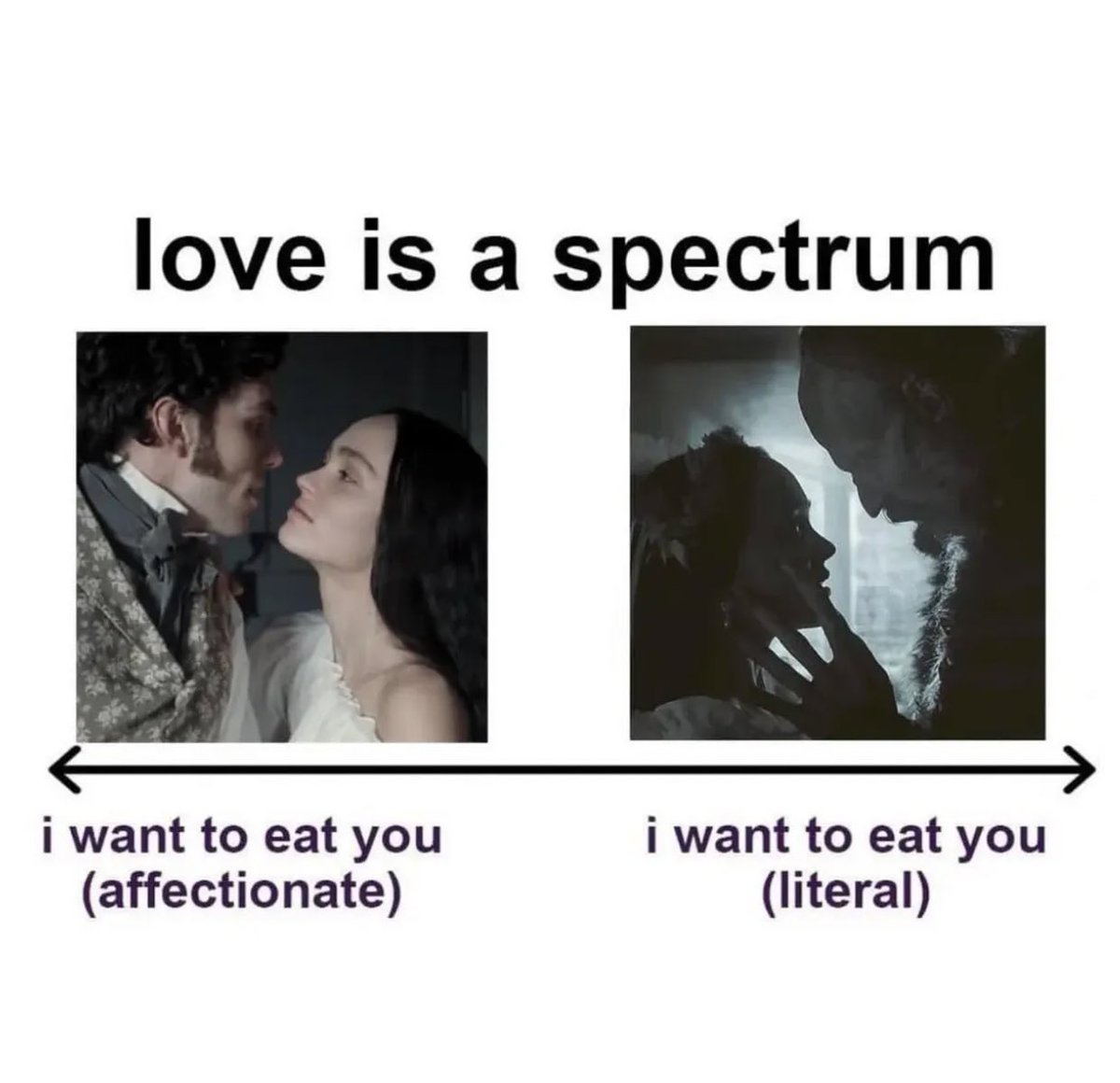 goth aesthetics (@gothsthetiques) on Twitter photo 