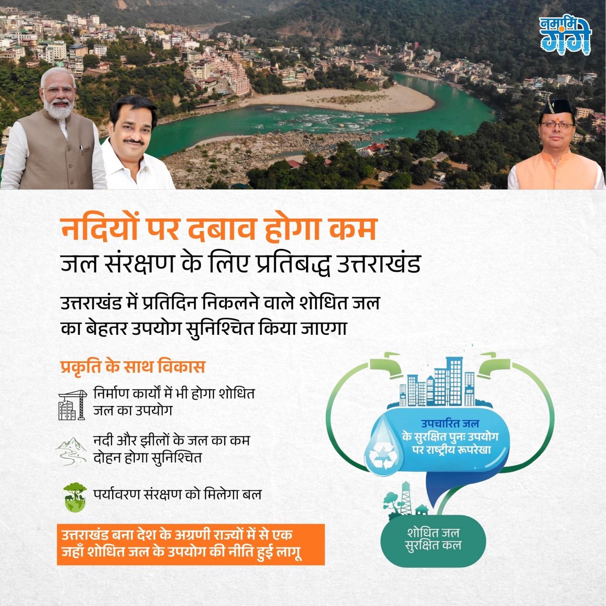 cleanganganmcg's tweet photo. उत्तराखंड द्वारा “Safe Reuse of Treated Water” नीति को अपनाना जल प्रबंधन के क्षेत्र में एक महत्वपूर्ण नीतिगत प्रगति है। राष्ट्रीय स्वच्छ गंगा मिशन द्वारा विकसित इस फ्रेमवर्क का उद्देश्य उपचारित अपशिष्ट जल के सुरक्षित, नियोजित और मानकीकृत पुनः उपयोग को बढ़ावा देना है, ताकि पेयजल स्रोतों पर दबाव कम हो, जल संसाधनों का बेहतर उपयोग सुनिश्चित हो और दीर्घकालिक जल सुरक्षा सुनिश्चित हो।

यह पहल माननीय प्रधानमंत्री श्री @narendramodi जी के सतत विकास, संसाधन दक्षता और जल संरक्षण के व्यापक दृष्टिकोण के अनुरूप है। माननीय मुख्यमंत्री श्री @pushkardhami जी के नेतृत्व में उत्तराखंड ने इस नीति को लागू करते हुए उपचारित जल के उपयोग को कृषि, निर्माण और अन्य गैर-पेय प्रयोजनों में संस्थागत रूप दिया है। इससे न केवल भूजल पर निर्भरता घटेगी, बल्कि किसानों को सस्ती और स्थायी सिंचाई का विकल्प भी उपलब्ध होगा, और नदियों एवं प्राकृतिक जल स्रोतों के संरक्षण को बल मिलेगा।

माननीय केंद्रीय जल शक्ति मंत्री श्री @CRPaatil जी के मार्गदर्शन में गंगा बेसिन के सभी पाँच राज्य अब इसी दिशा में अपनी-अपनी नीतियों को संरेखित और विकसित कर रहे हैं, ताकि एक समन्वित और प्रभावी नदी बेसिन-स्तरीय जल प्रबंधन ढांचा तैयार हो सके।

Safe Reuse of Treated Water का यह अपनाया गया मॉडल संसाधनों के विवेकपूर्ण उपयोग, पर्यावरणीय संरक्षण और आर्थिक रूप से व्यावहारिक जल प्रबंधन के बीच संतुलन स्थापित करता है। एक ऐसा दृष्टिकोण जो वर्तमान आवश्यकताओं को पूरा करते हुए भविष्य की जल सुरक्षा को भी सुदृढ़ करता है।

#SafeReuse #TreatedWater #WaterSecurity #NamamiGange #JalShakti